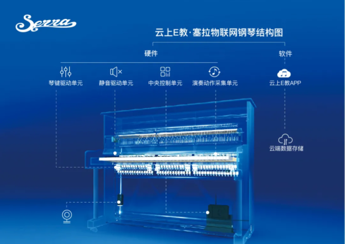 1631930257411334.png QQ截图20210915094912.png